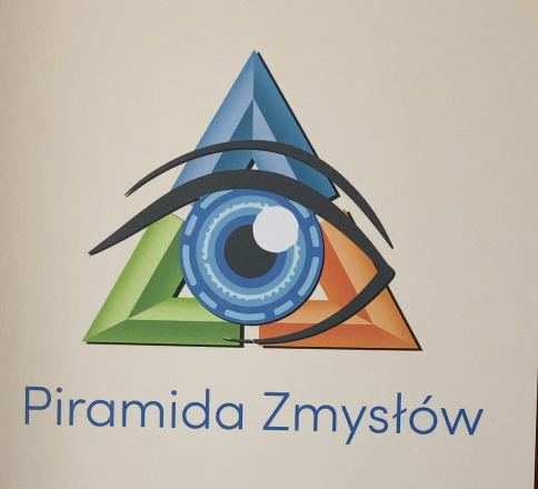 piramida zmysłów